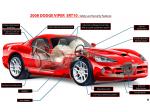 Dodge Viper SRT10 Coupe 2008 года